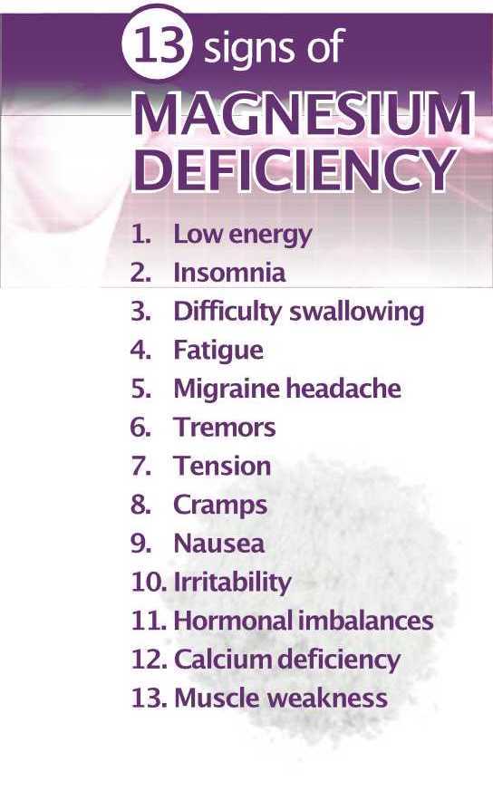 13 signs of MagnesIuM deFIcIency 1. Low energy 2. Insomnia, 3. Difficulty swallowing, 4. Fatigue, 5. Migraine headache 6. Tremors, 7. Tension, 8. Cramps. 9. Nausea 10. Irritability, 11. Hormonal imbalances, 12. Calcium deficiency, 13. Muscle weakness 13 signs of MagnesIuM deFIcIency 1. Low energy 2. Insomnia, 3. Difficulty swallowing, 4. Fatigue, 5. Migraine headache 6. Tremors, 7. Tension, 8. Cramps. 9. Nausea 10. Irritability, 11. Hormonal imbalances, 12. Calcium deficiency, 13. Muscle weakness