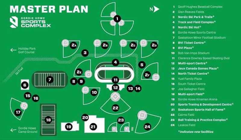 Master plan for sports arena's and building's for the Gordie Howe Sports complex Master plan for sports arena's and building's for the Gordie Howe Sports complex